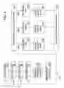 Fig. 04 - Physical design system and method