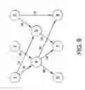Fig. 10 - Method and apparatus for addressing and improving holds in logic networks