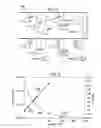 Fig. 05 - Method for designing a semiconductor device based on leakage current estimation
