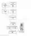 Fig. 01 - System and method for mini-EHP development and delivery