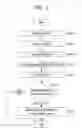 Fig. 07 - APPARATUS AND METHOD FOR DEVELOPING CUSTOMER-ORIENTED EMOTIONAL HOME APPLICATION SERVICE