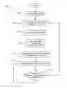 Fig. 01 - XML application framework