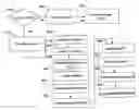 Fig. 01 - Identifying source code elements for refactoring