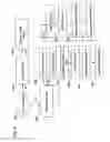 Fig. 07 - Identifying source code elements for refactoring
