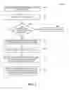 Fig. 04 - Selectively enabling runtime editing of an application