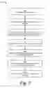 Fig. 08 - Contextually intelligent code editing