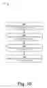 Fig. 11 - Contextually intelligent code editing