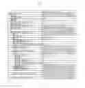 Fig. 03 - APPARATUS AND METHOD FOR EVALUATING AUTOSAR META FILE-BASED BASIC SOFTWARE PROPERTIES