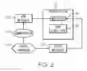 Fig. 03 - Assigning runtime artifacts to software components