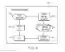 Fig. 05 - Assigning runtime artifacts to software components