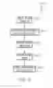 Fig. 06 - Assigning runtime artifacts to software components