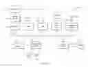 Fig. 09 - Assigning runtime artifacts to software components