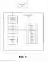 Fig. 04 - Systems and methods for building software packages in secure development environments