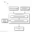 Fig. 01 - Parameterized interface identifier techniques