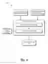 Fig. 07 - Parameterized interface identifier techniques