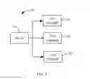 Fig. 02 - PRODUCT TEST SYSTEM AND PRODUCT TEST METHOD