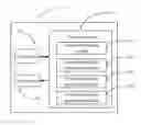 Fig. 01 - ELECTRONIC DEVICE AND METHOD FOR PROGRAM STRUCTURE ANALYSIS