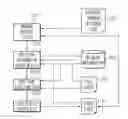 Fig. 01 - Efficiently developing software using test cases to check the conformity of the software to the requirements