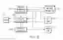 Fig. 04 - Efficiently developing software using test cases to check the conformity of the software to the requirements
