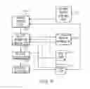 Fig. 05 - Efficiently developing software using test cases to check the conformity of the software to the requirements