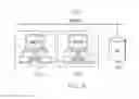 Fig. 06 - Efficiently developing software using test cases to check the conformity of the software to the requirements