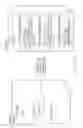 Fig. 13 - Efficiently developing software using test cases to check the conformity of the software to the requirements