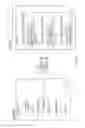 Fig. 15 - Efficiently developing software using test cases to check the conformity of the software to the requirements