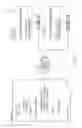 Fig. 16 - Efficiently developing software using test cases to check the conformity of the software to the requirements