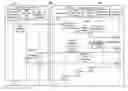 Fig. 01 - DEBUGGER FOR A METADATA-CENTRIC DEVELOPMENT INFRASTRUCTURE