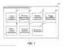 Fig. 02 - DYNAMIC INSTRUMENTATION OF SOFTWARE CODE