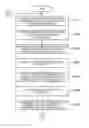 Fig. 01 - Evaluating coverage of a software test