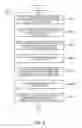 Fig. 03 - Evaluating coverage of a software test