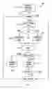 Fig. 01 - System and method for software immunization based on static and dynamic analysis