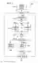 Fig. 03 - System and method for software immunization based on static and dynamic analysis