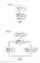 Fig. 05 - System and method for software immunization based on static and dynamic analysis