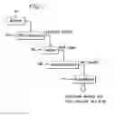 Fig. 07 - System and method for software immunization based on static and dynamic analysis