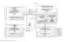 Fig. 01 - Identifying factorable code