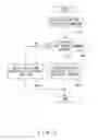 Fig. 10 - Algorithm selection device and algorithm selection method
