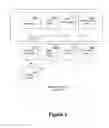 Fig. 04 - Compiler validation via program verification