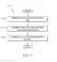 Fig. 06 - Batch dispatch of java native interface calls