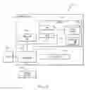 Fig. 07 - Batch dispatch of java native interface calls