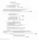 Fig. 01 - Loop parallelization based on loop splitting or index array