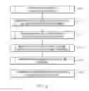 Fig. 03 - Code modification of rule-based implementations