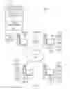 Fig. 03 - Simplifying Selection of Targets of Installation of Composite Applications