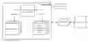 Fig. 01 - On-demand or incremental remote data copy
