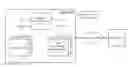 Fig. 01 - Predictive software streaming