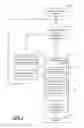 Fig. 02 - Predictive software streaming