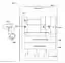 Fig. 01 - Service aware virtualization