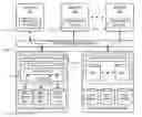 Fig. 01 - Guest file system introspection and defragmentable virtual disk format for space efficiency