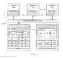 Fig. 02 - Guest file system introspection and defragmentable virtual disk format for space efficiency